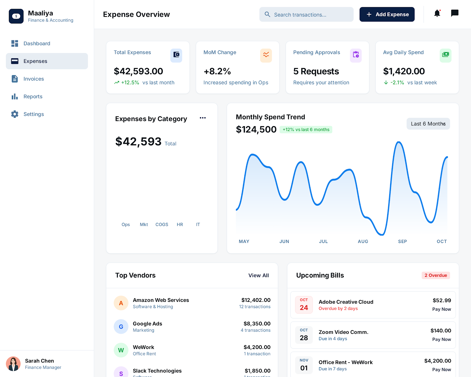 Maaliya Finance & Accounting Management Software - Web platform screenshot 3 - React, TypeScript development