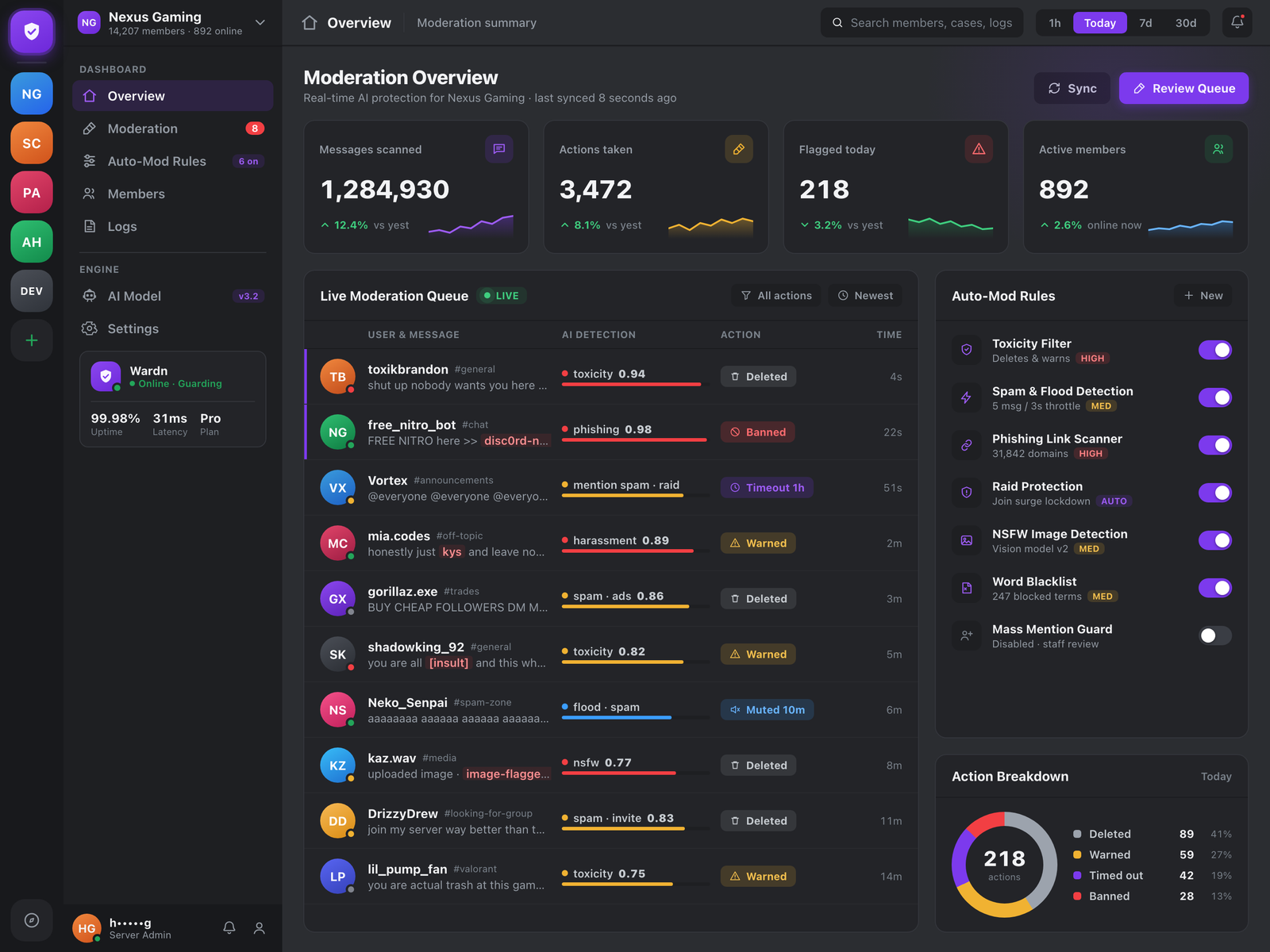 Wardn AI Discord Moderation Bot & Dashboard - Mobile app screenshot 1 - Discord Bot Node.js app